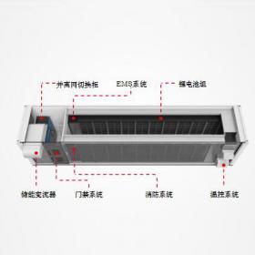  箱式储能系统